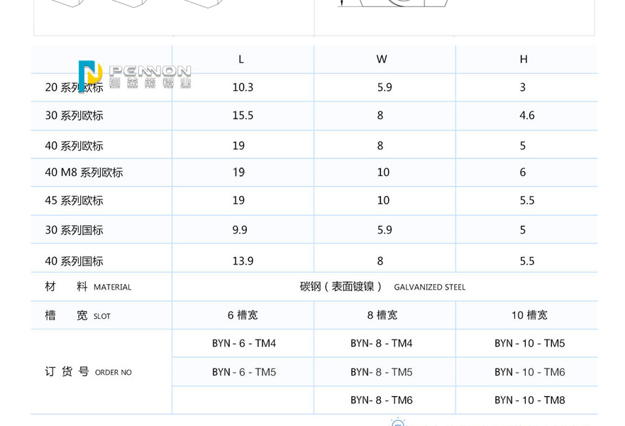 T型螺母对应那种4040铝型材